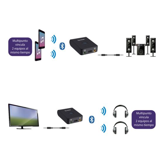 transmisor bluetooth multipunto